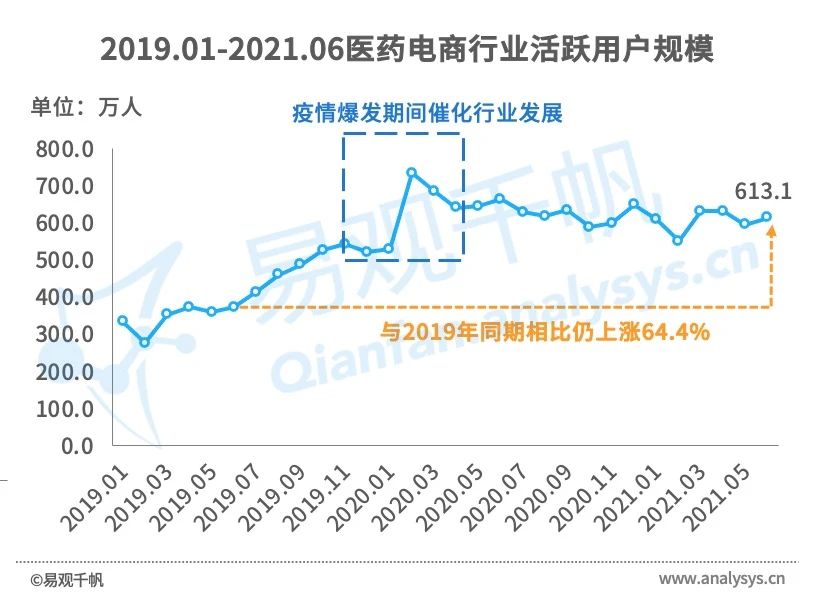 产品经理，产品经理网站